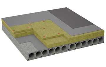 considerations of Petsoe End flat roofing insulation